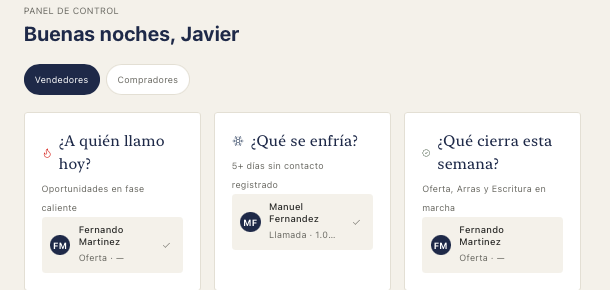 Panel de control real de Leadario, con oportunidades priorizadas por temperatura
